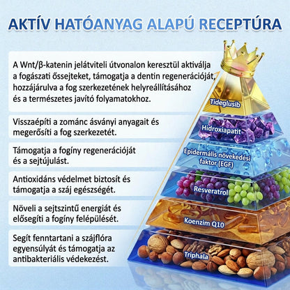 🇭🇺🦷 Mondj búcsút az érzékenységnek és kellemetlenségeknek! 𝐂𝐨𝐚𝐮𝐨𝐨® Tideglusib szájcsíkok – gyors regenerálás a fogaknak és az ínynek 😊