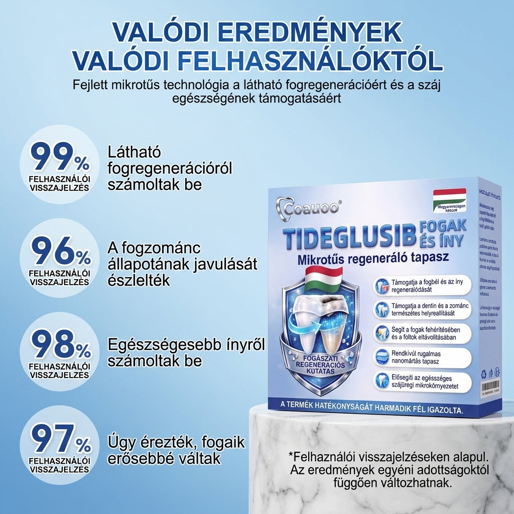 🇭🇺🦷 Mondj búcsút az érzékenységnek és kellemetlenségeknek! 𝐂𝐨𝐚𝐮𝐨𝐨® Tideglusib szájcsíkok – gyors regenerálás a fogaknak és az ínynek 😊